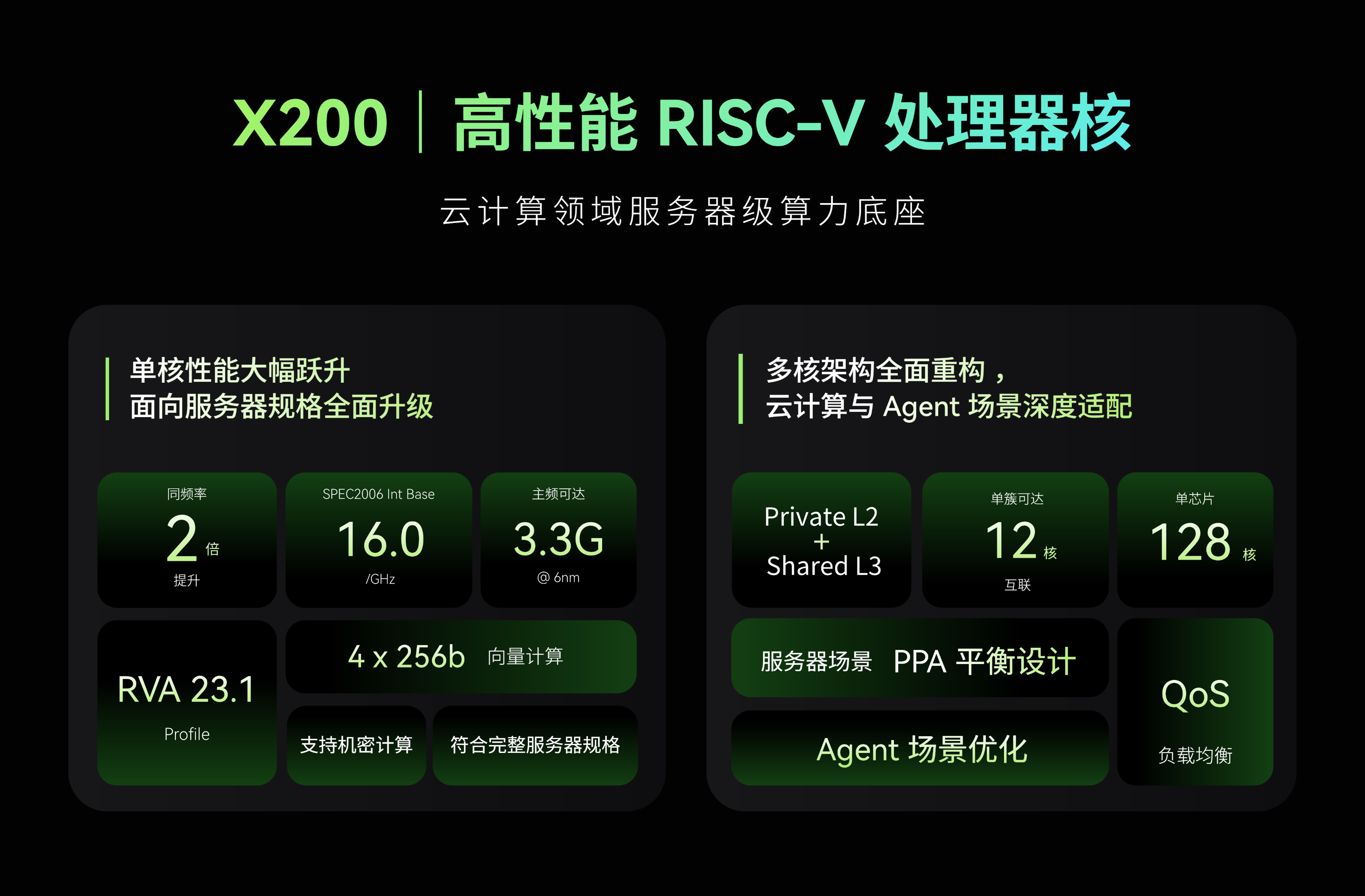 X200横板_CN.png