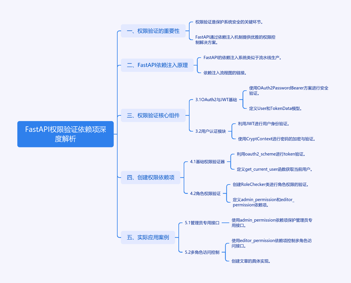 cmdragon_cn.png cmdragon_cn.png