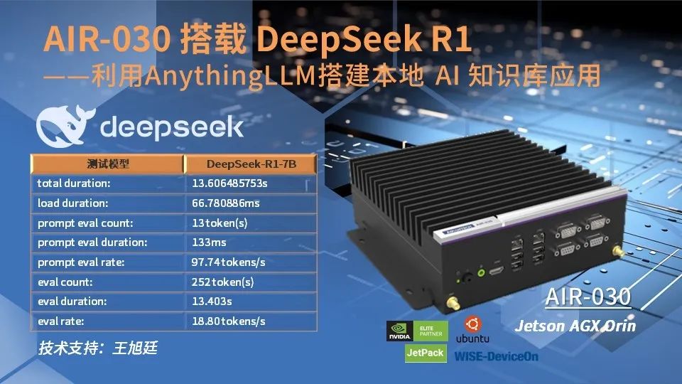 AIR-030 搭载DeepSeek R1 +AnythingLLM做 本地知识库.jpg