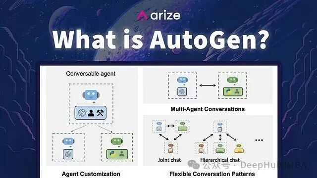 Autogen Inaugration 从爆火到合并:AutoGen的来龙去脉(附代码)-CSDN博客