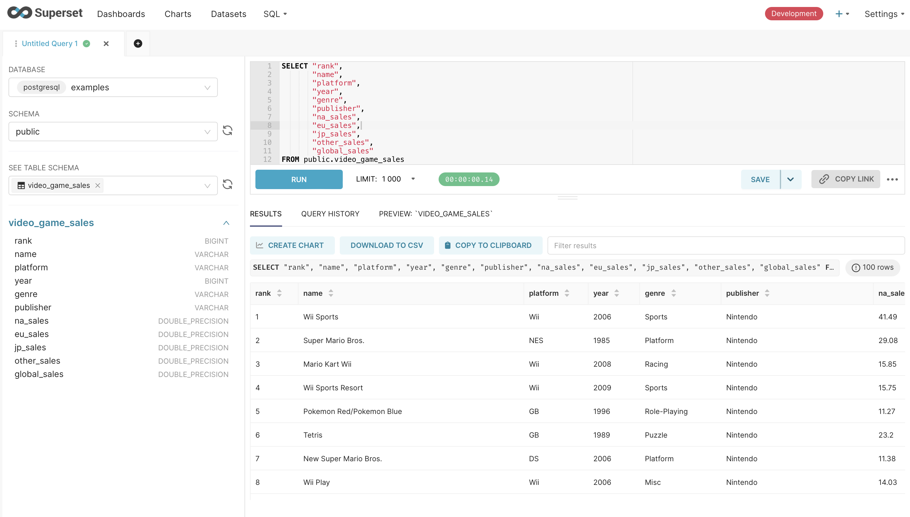 Powerful SQL Editor