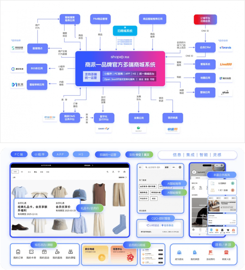 小程序搭建系统 87709cf23f6a03c328abed07ce7b4030.png
