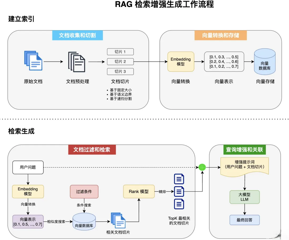 image-20251008194146479