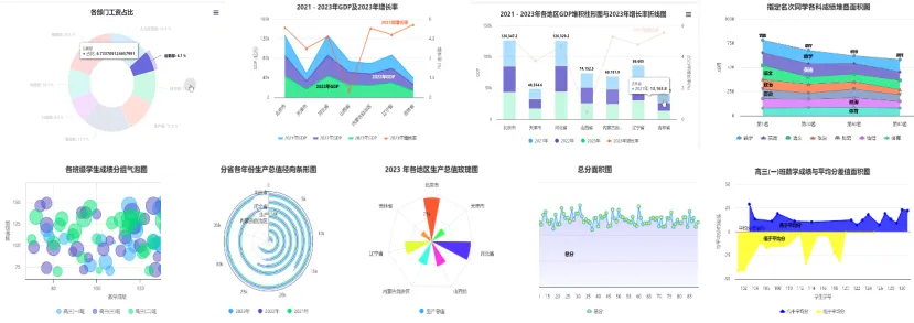ChatExcel技术架构简图