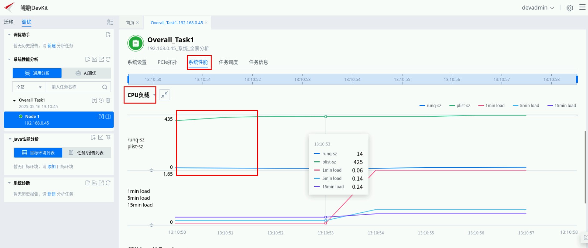 基于华为开发者空间，体验鲲鹏DevKit之Python字符串拼接系统性能分析_Python_20