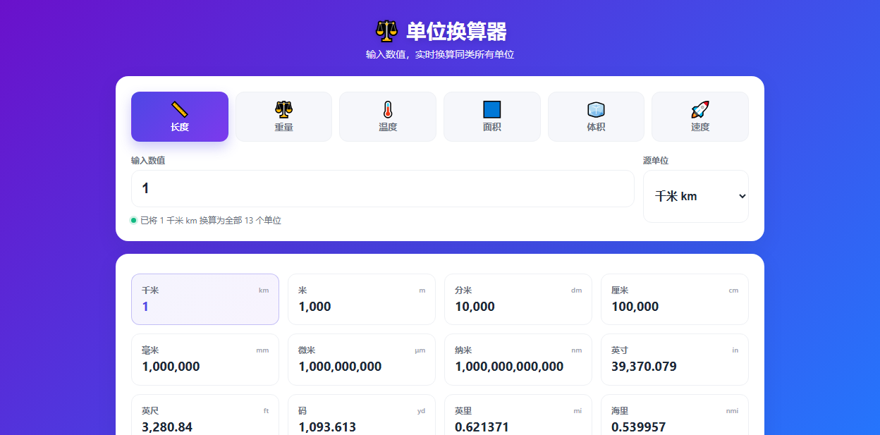 单位换算器运行界面