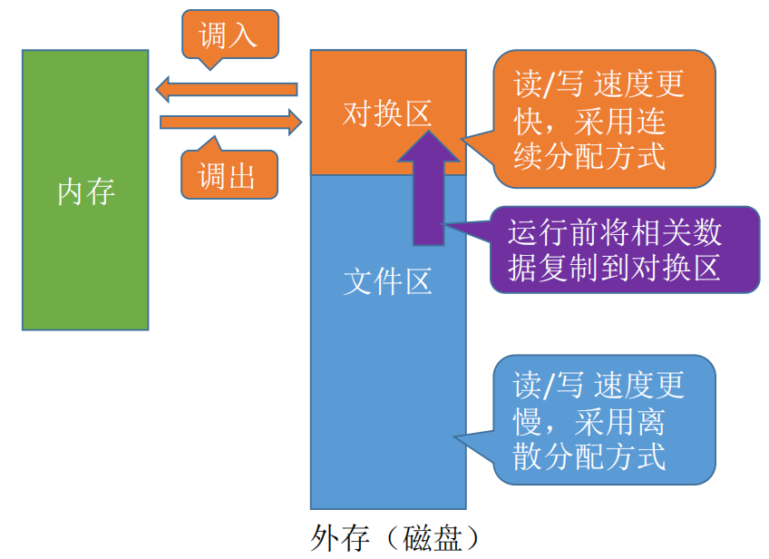 image-20260504134848379