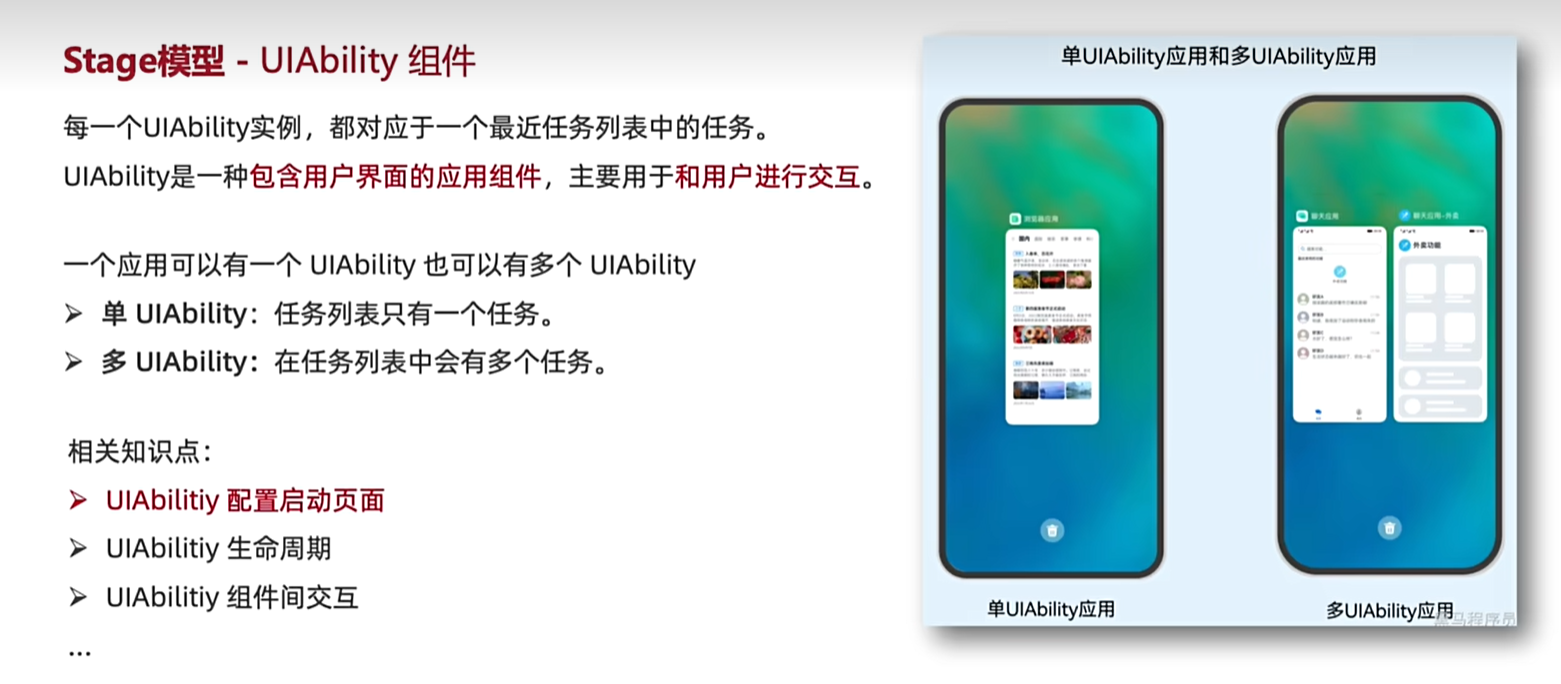 鸿蒙-Stage模式-UIAbility组件_支付宝