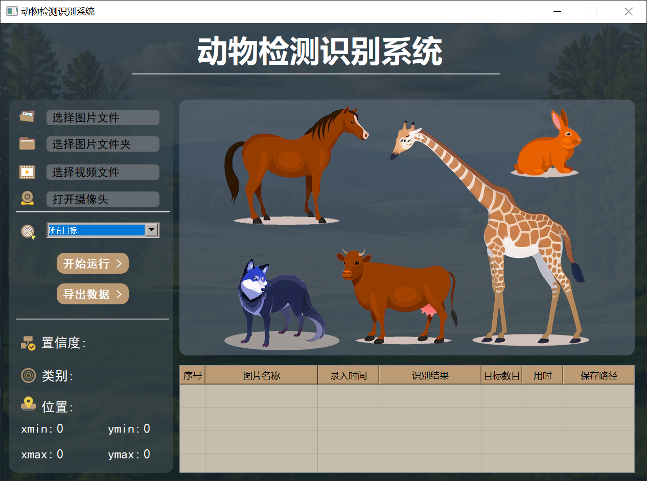 Python Animal Coding Python基于深度学习的动物检测系统(源码+lw+部署文档+讲解等)-CSDN博客
