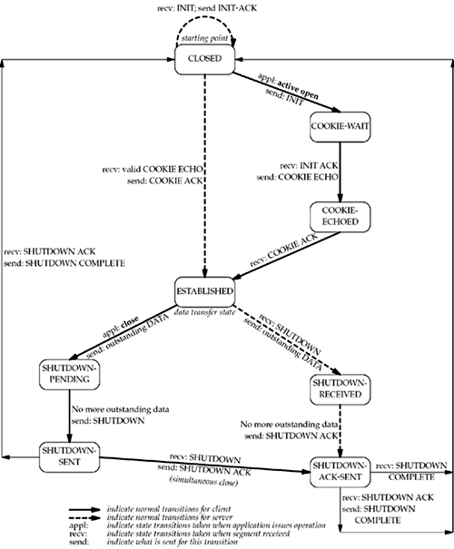 02fig08.gif
