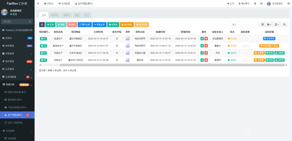 【最新版】Fastflow工作流系统源码+uniapp全开源