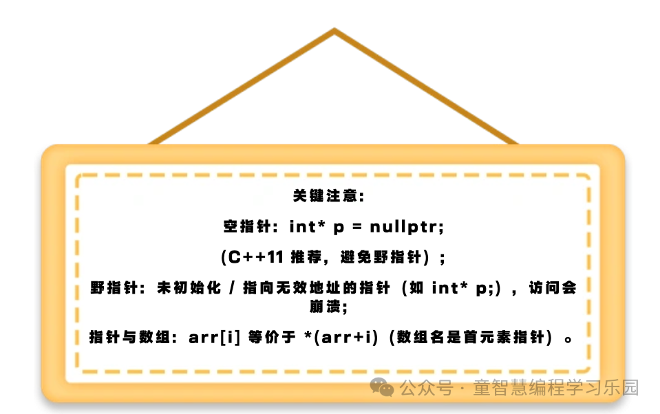 C++基本知识篇-CSDN博客