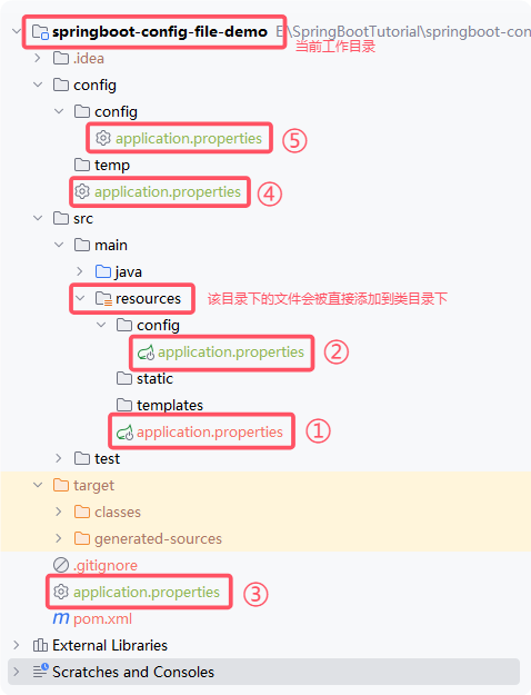 配置文件application.yml使用指南_spring_03