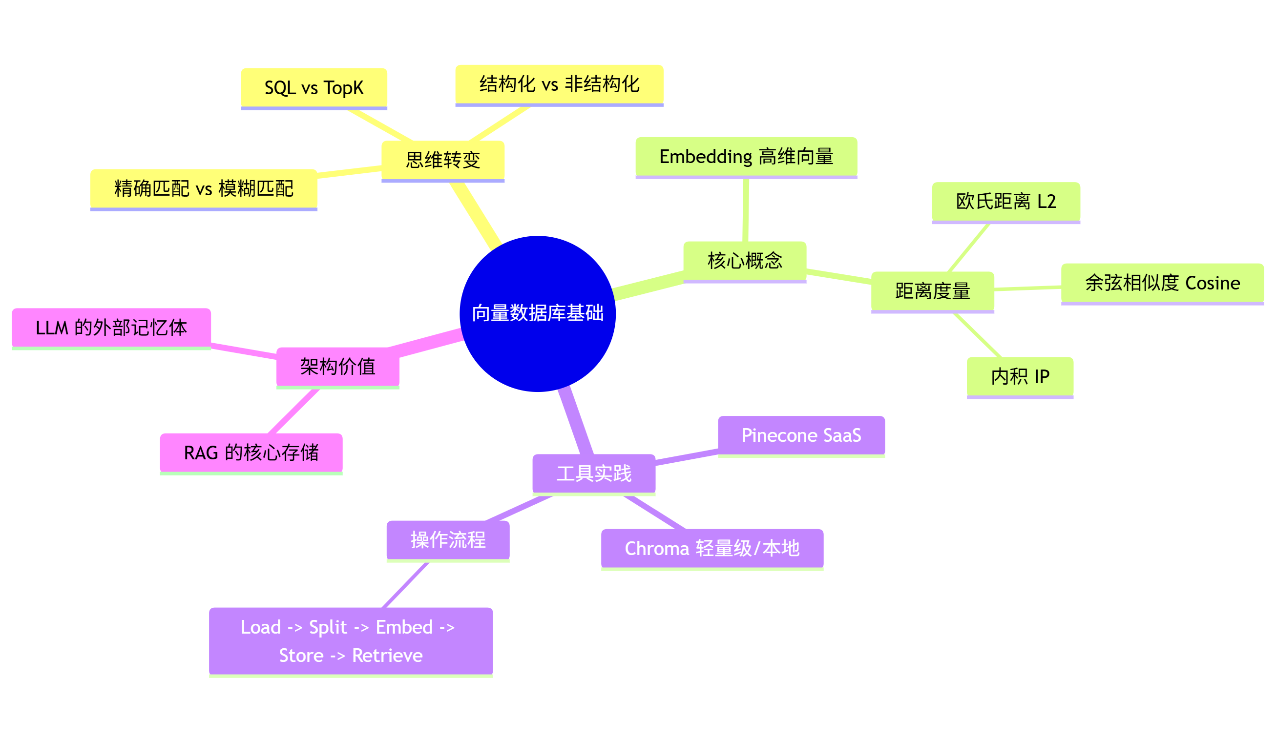 mermaid-diagram-2025-12-30-164644.png