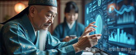【AI大模型应用】中医药知识图谱与大模型融合的智能中药处方生成模型_中医tgcn架构-CSDN博客