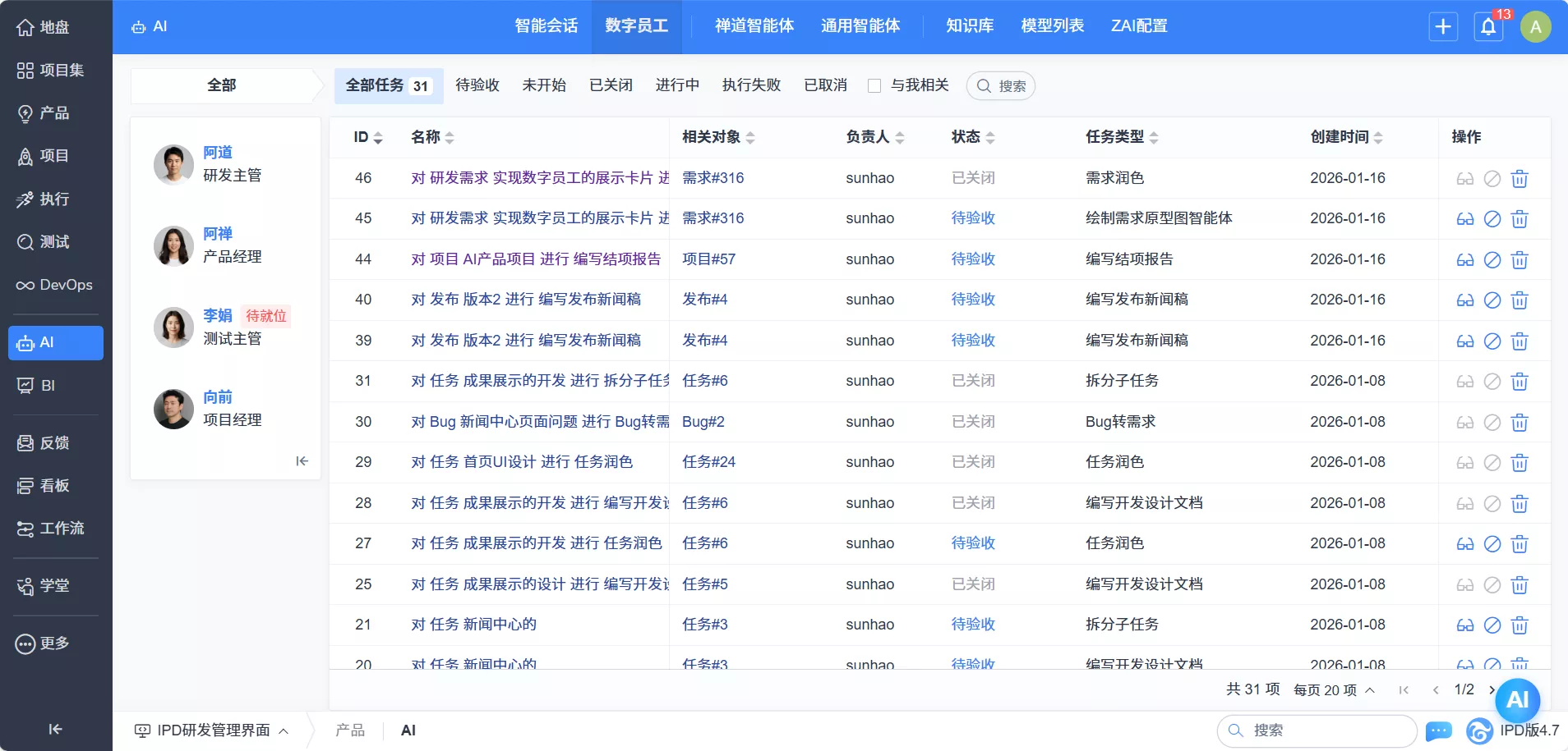 禅道项目管理软件AI数字员工