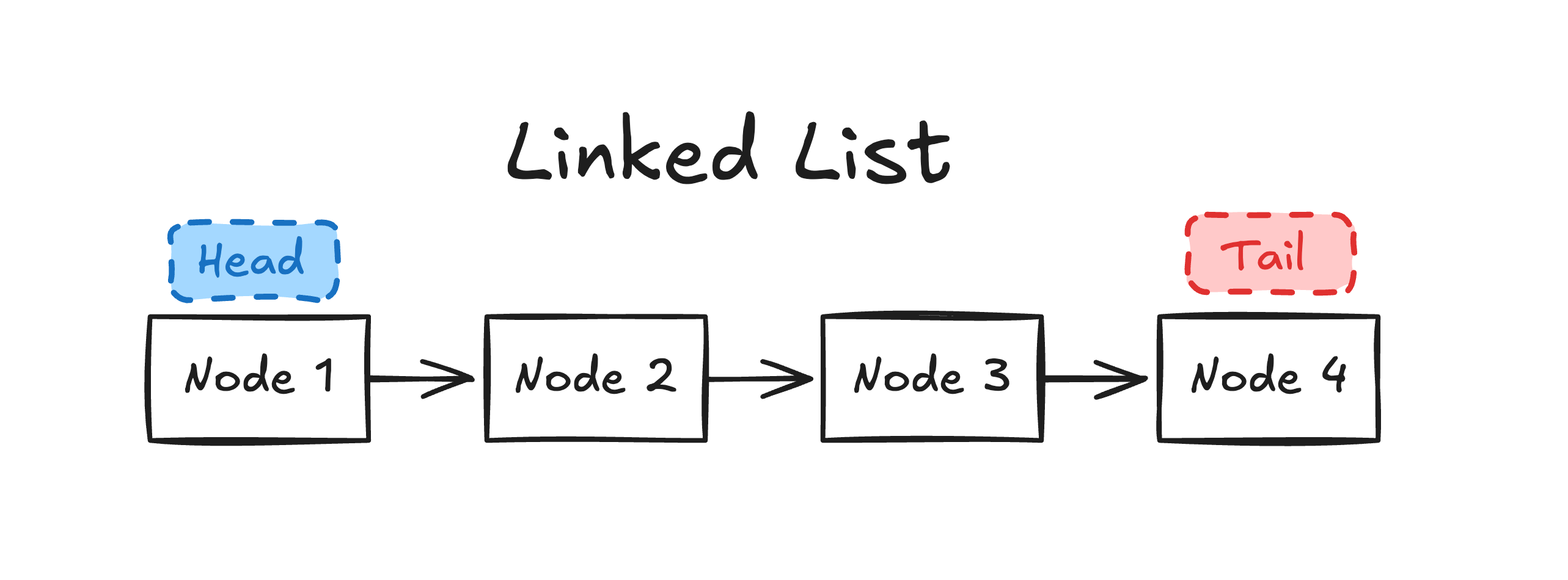 a0f0591a27c5ba2f1095016c7edf314b