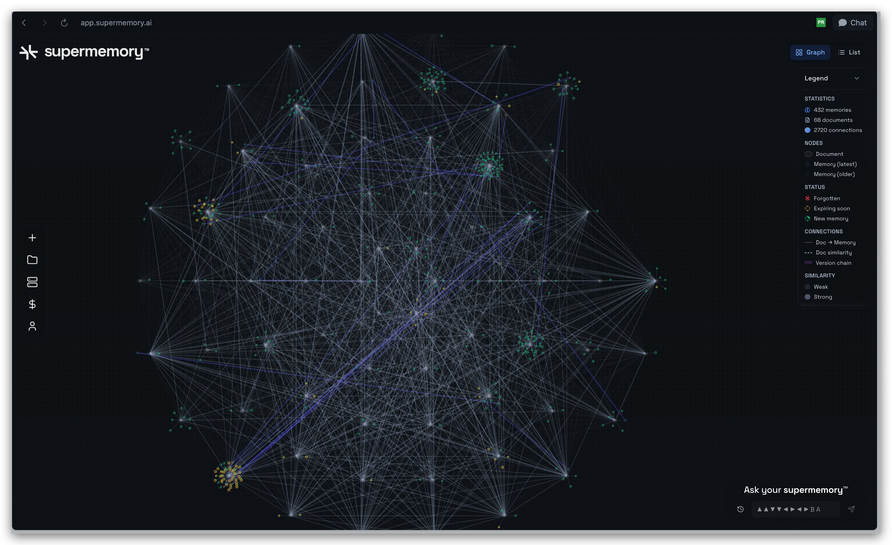 supermemoryai/supermemory
