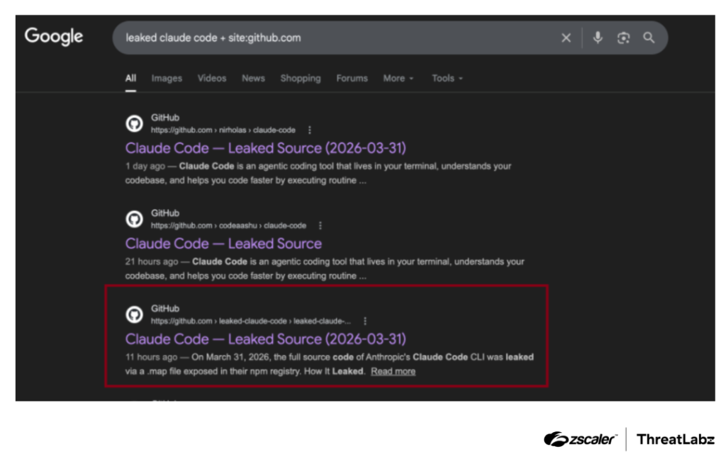 Google search results for leaked Claude Code on GitHub returning a malicious repository (Source: Zscaler)