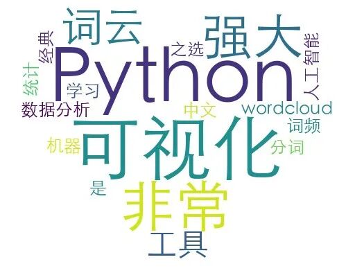 wordcloud:轻松搞定词云图-CSDN博客