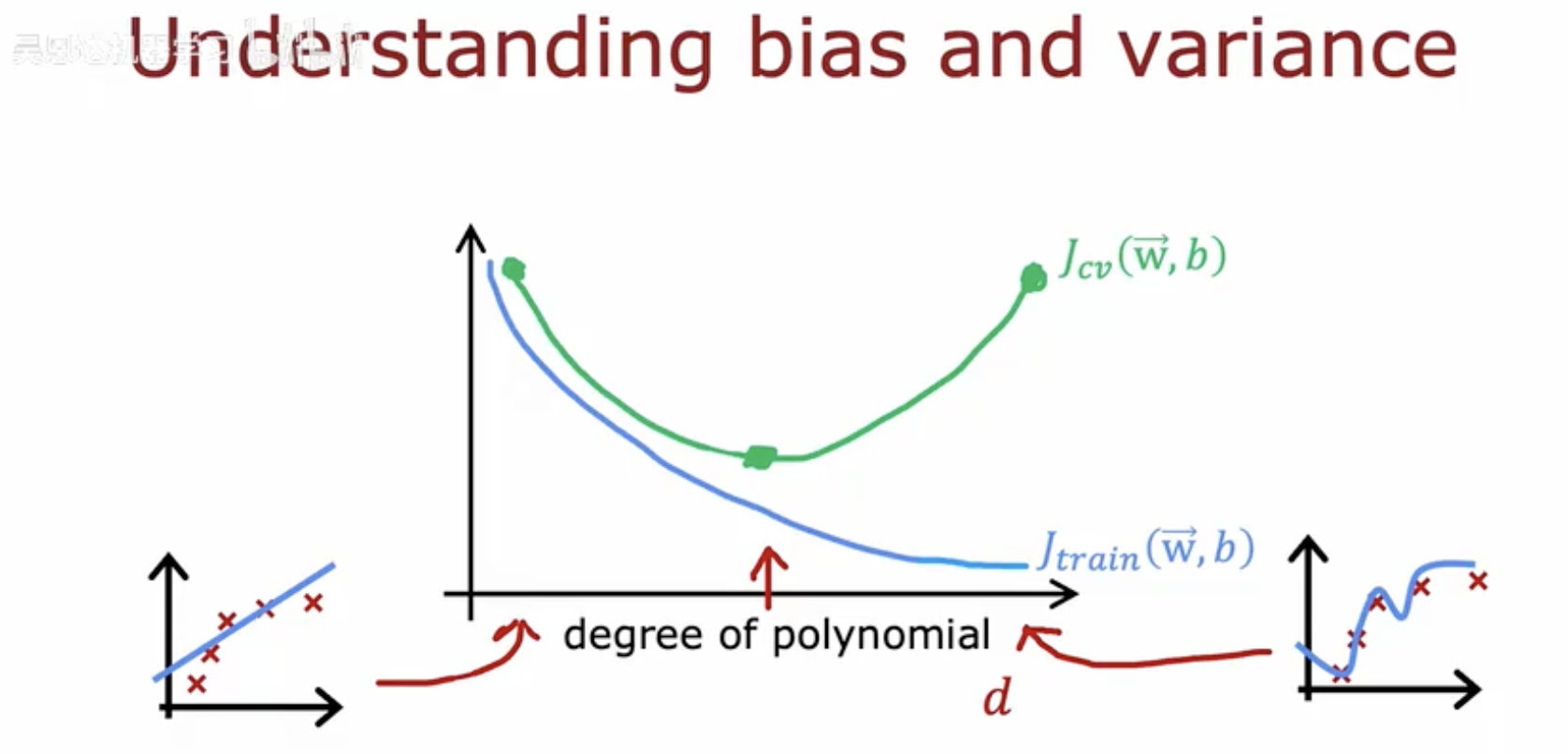 E112BB90-E9CF-44CE-9837-9EA30F2AFC55.png