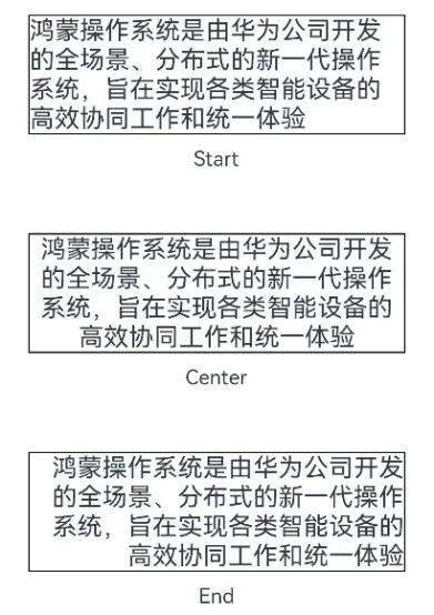 1文本对齐效果