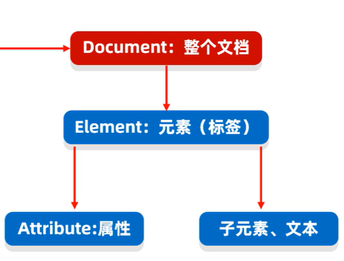 image-20250425124003489
