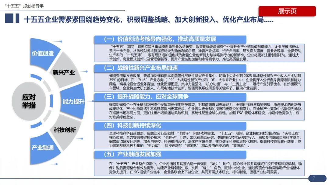 【战略规划必备】华为战略规划:“五看三定“模型详解(43页 PPT)-CSDN博客