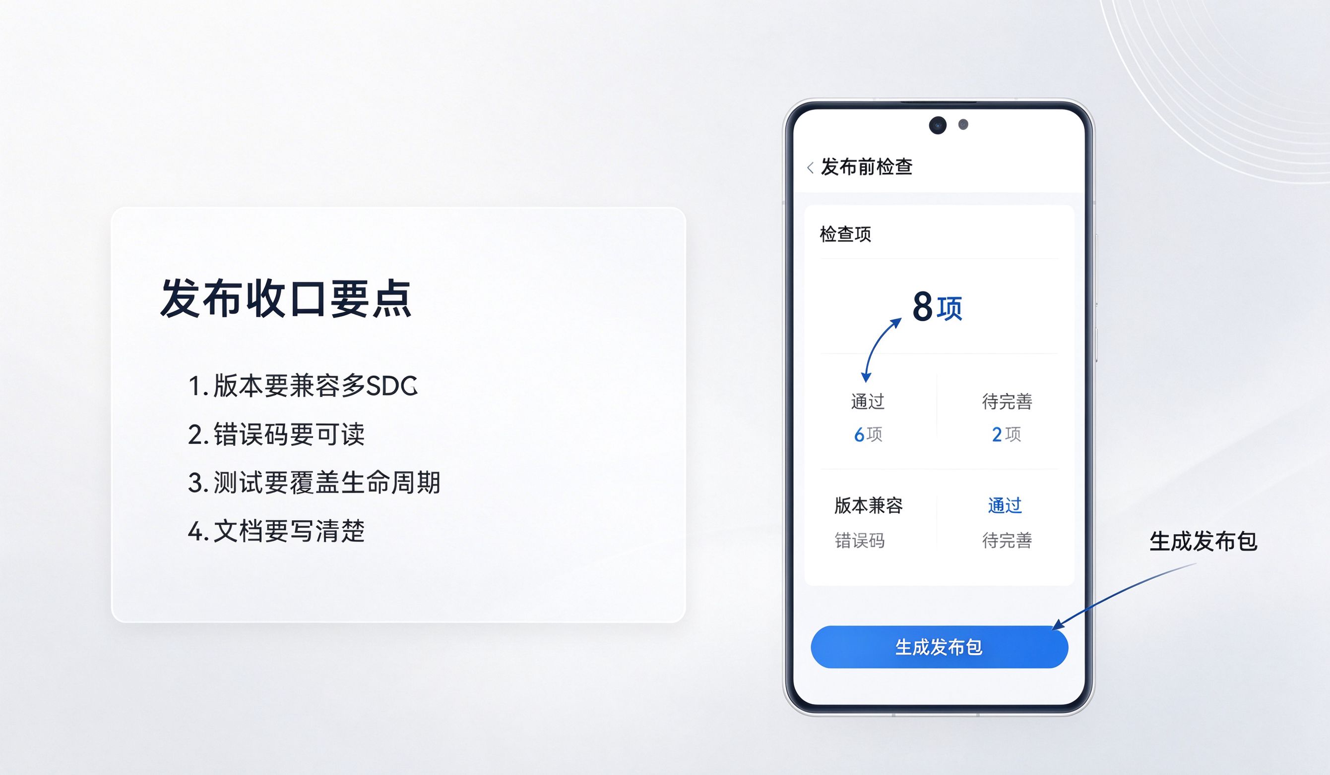 测试效果图