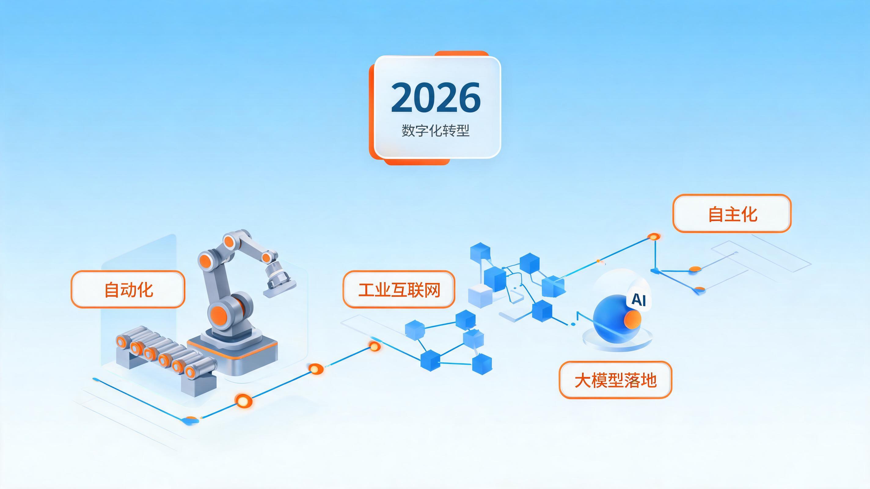 配图2