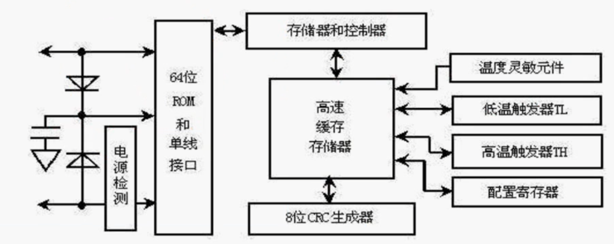 image-20250429223841730