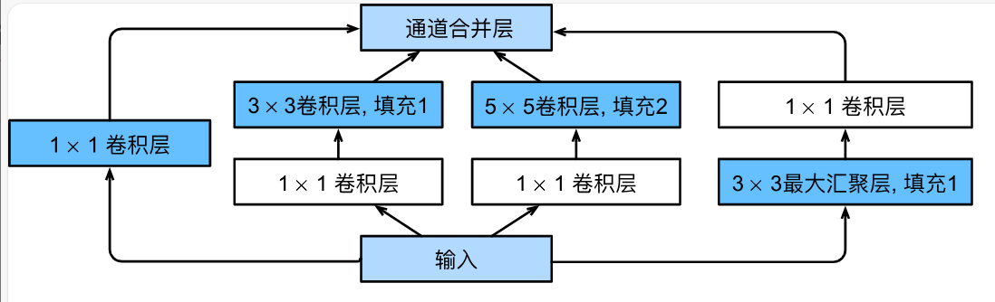 image-20250930110343321