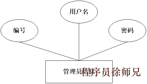 图片 1