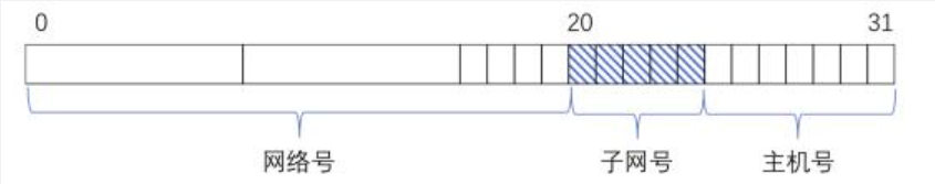 image-20240820132805529