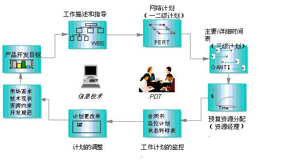 http://eipd.com.cn/../uploadfile/editor/20120913102514178.JPG