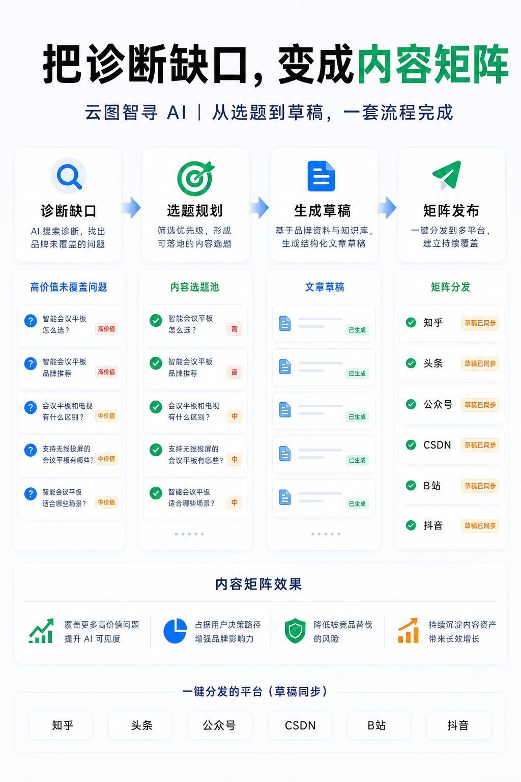 ig_0d07718cc9c074c6016a19467224e48196b28244b62cc96