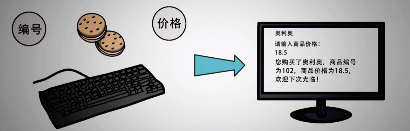 image-20210307095839494