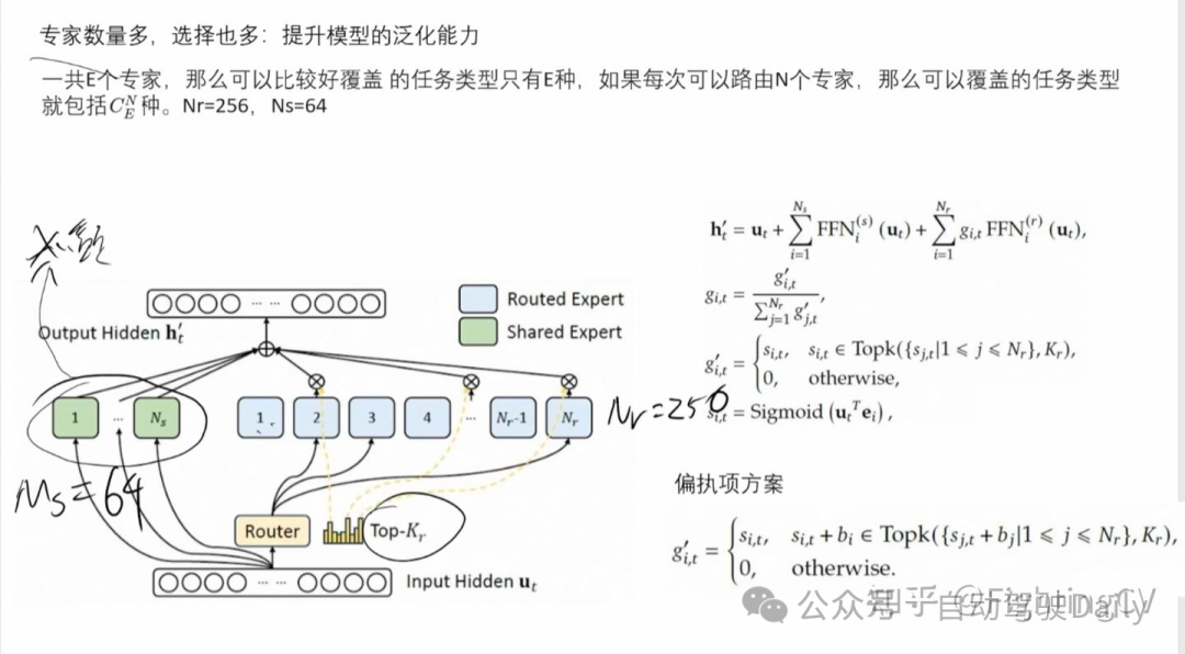 一网打尽！12种AI视觉大模型应用全解析，非常详细收藏这一篇就够了_视觉大模型有哪些