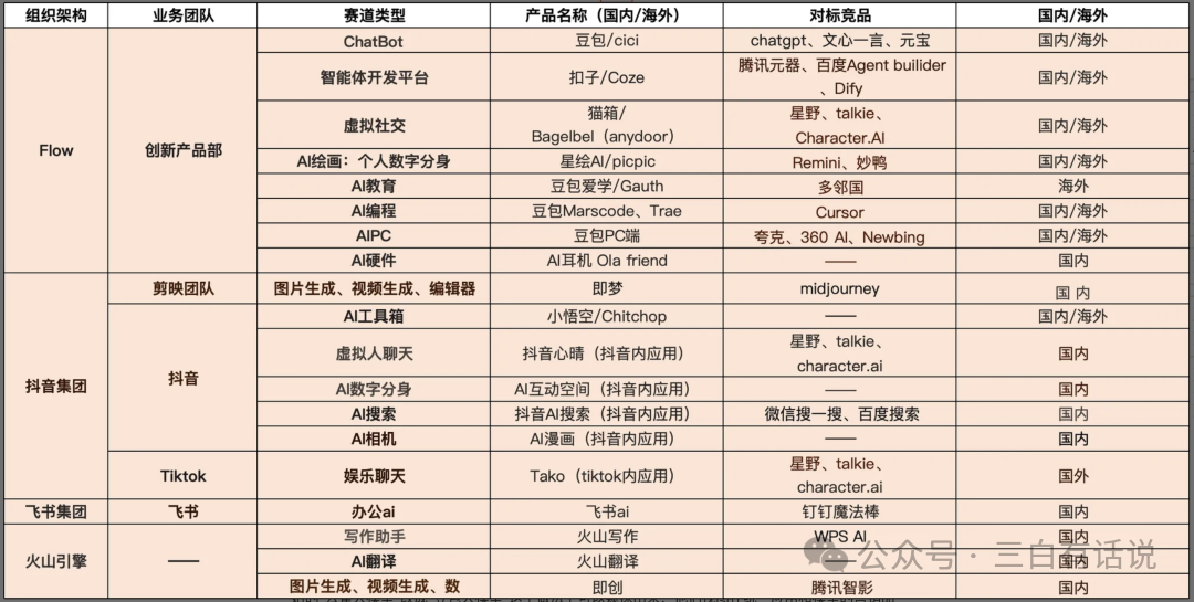 https://article-images.zsxq.com/FssF8A3LOuxRz3Rak2PFYACxOmlx