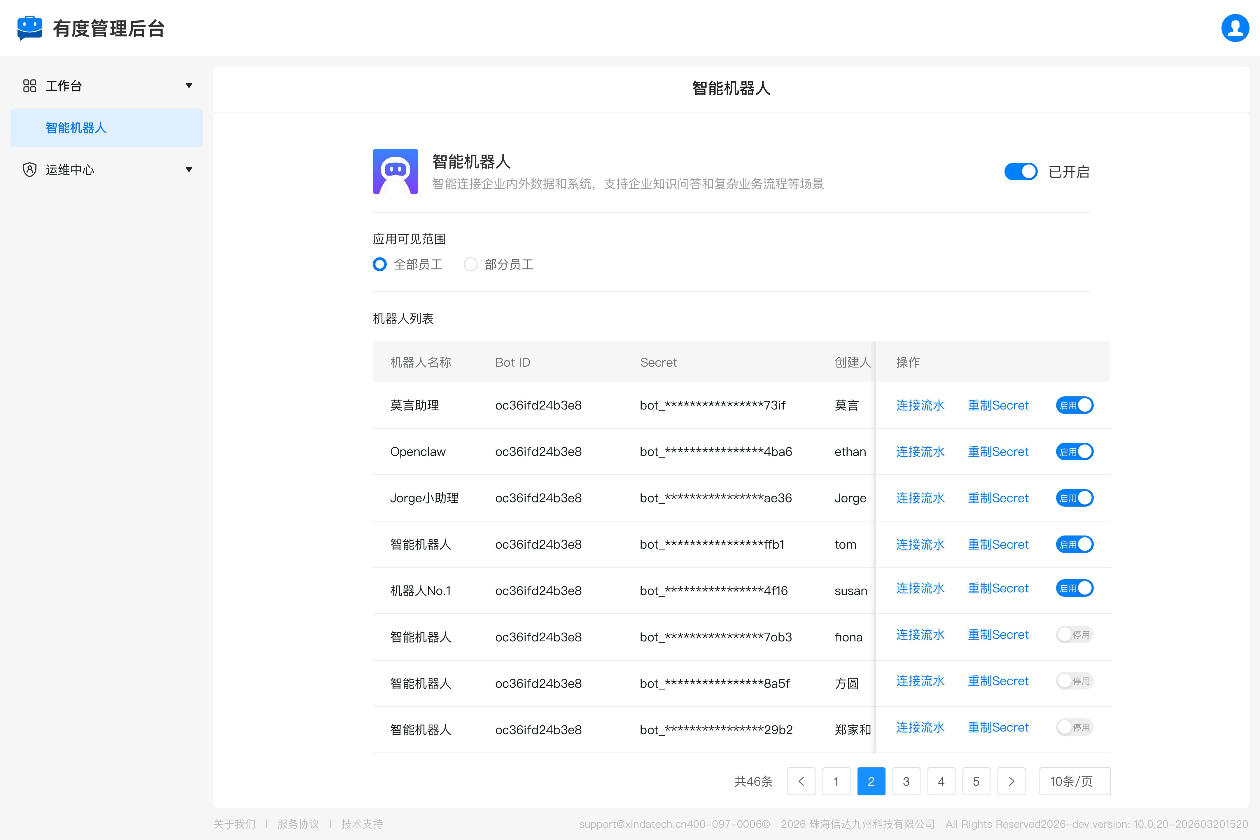 机器人授权