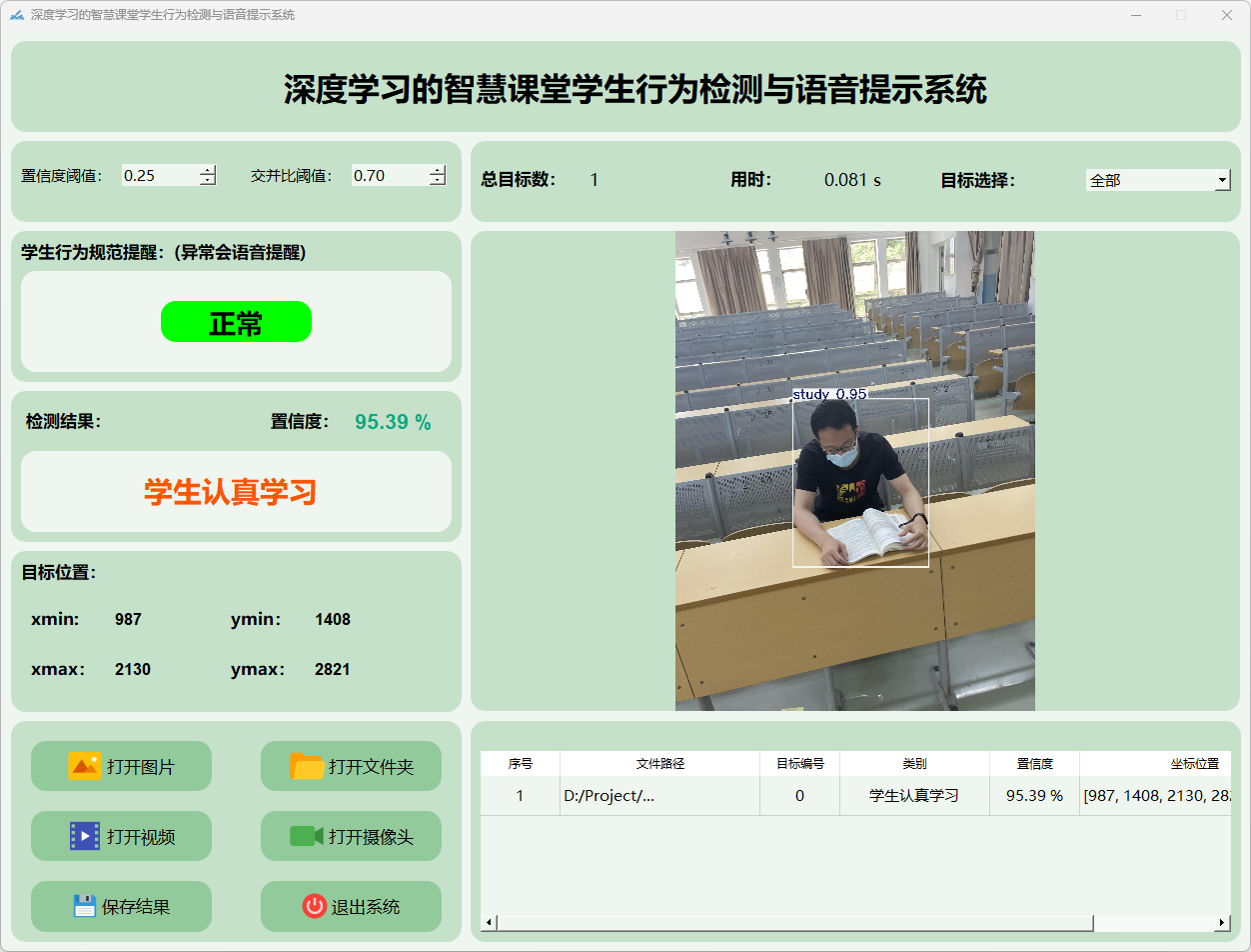 基于YOLOv8深度学习的学生课堂状态(学习、睡觉和玩手机)行为检测与语音提示系统_课堂行为检测
