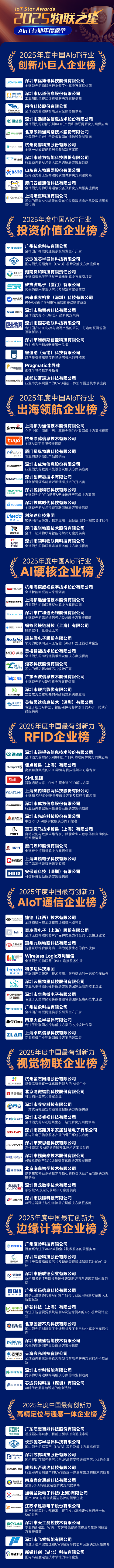 企业获奖海报-企业榜0.png