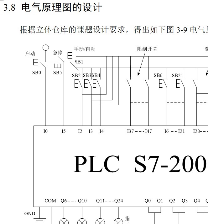 6基于S7-200西门子PLC组态王3×4立体仓库组态系统-CSDN博客