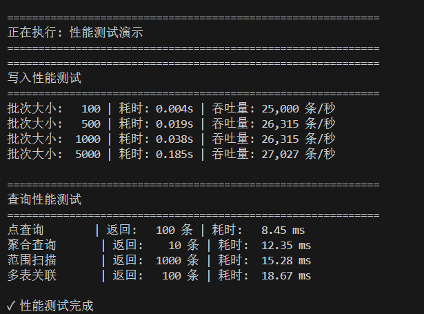 可视化脚本运行完成日志