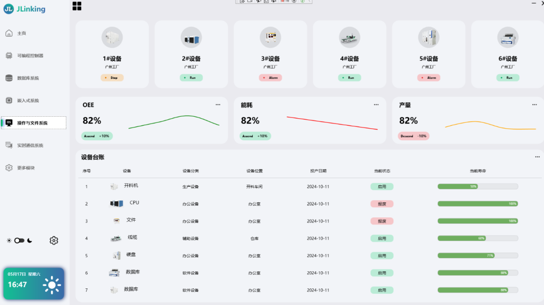 工业自动化UI难搞？这套WPF工业级控件方案香得超乎想象！