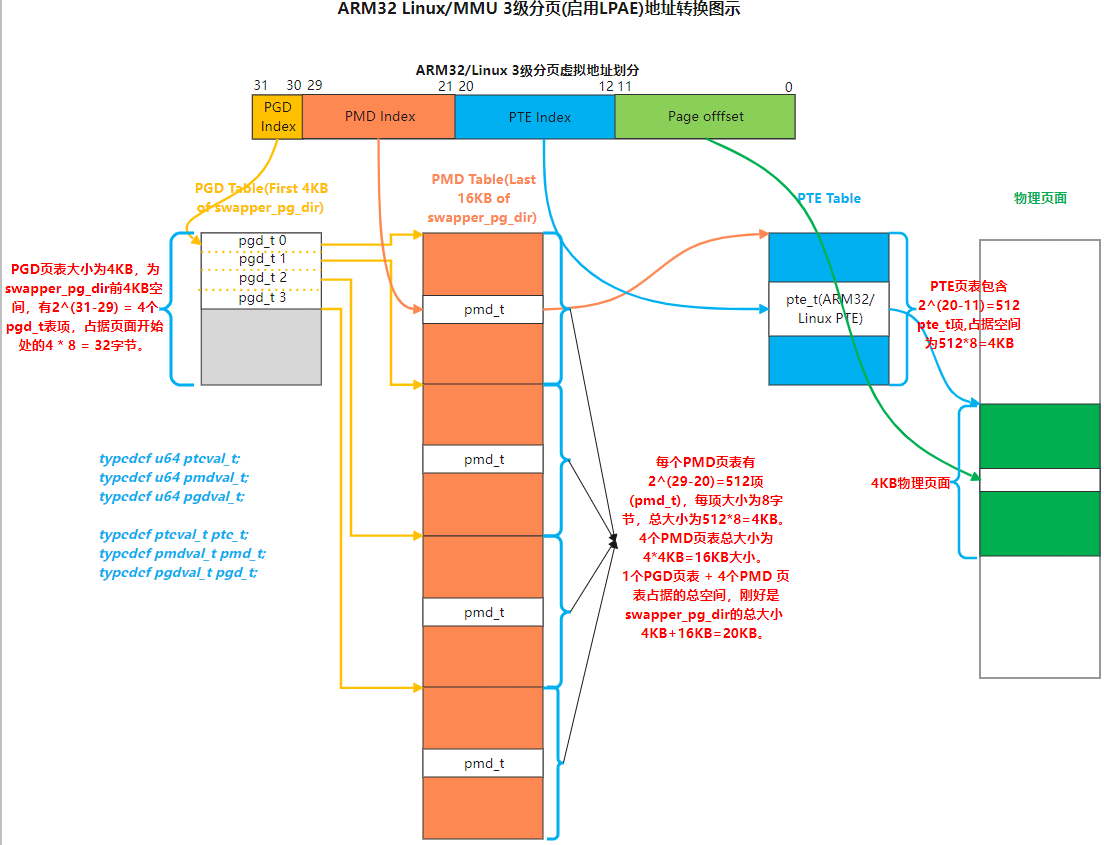 a8af739b-683d-4e05-b3ea-6eb0063a2279