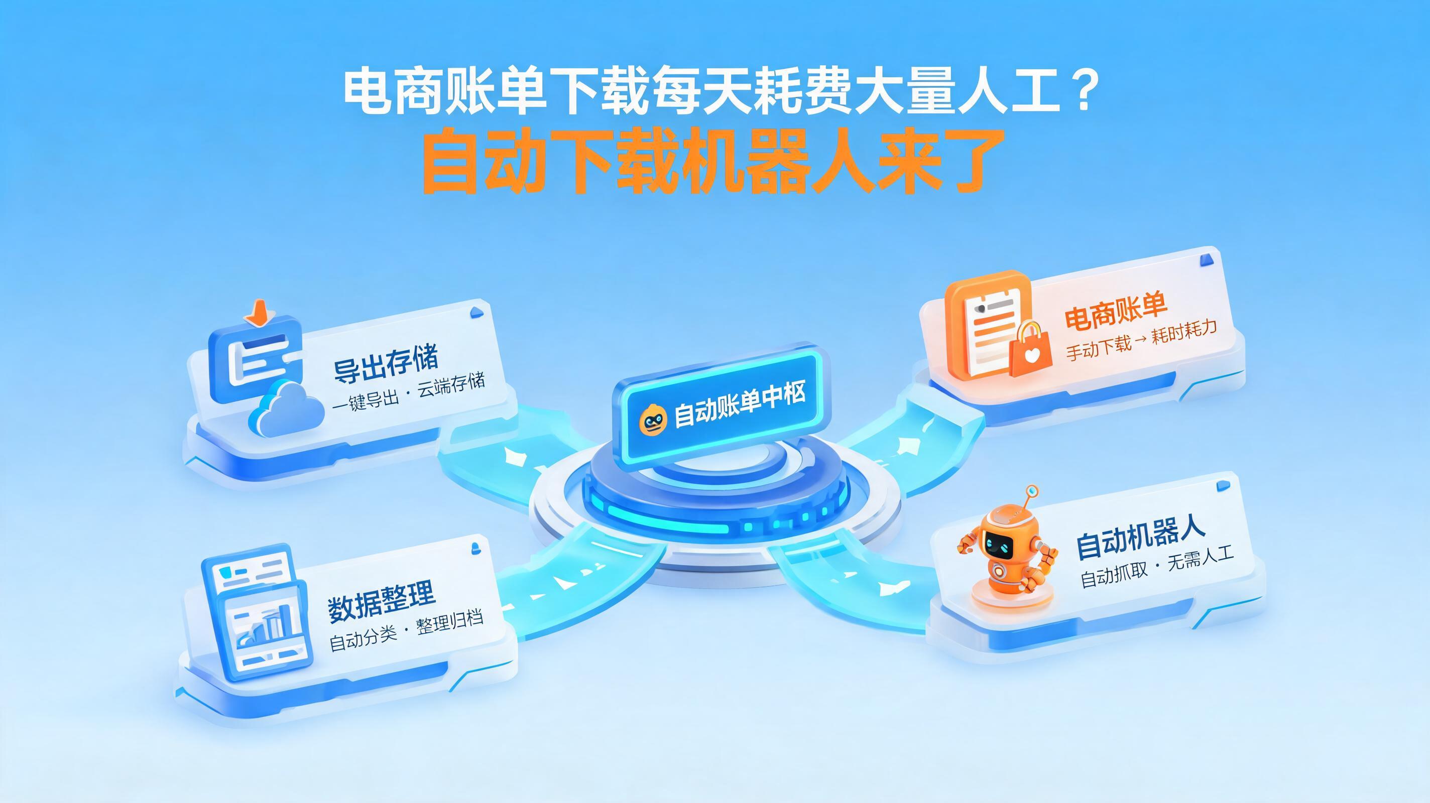 配图1
