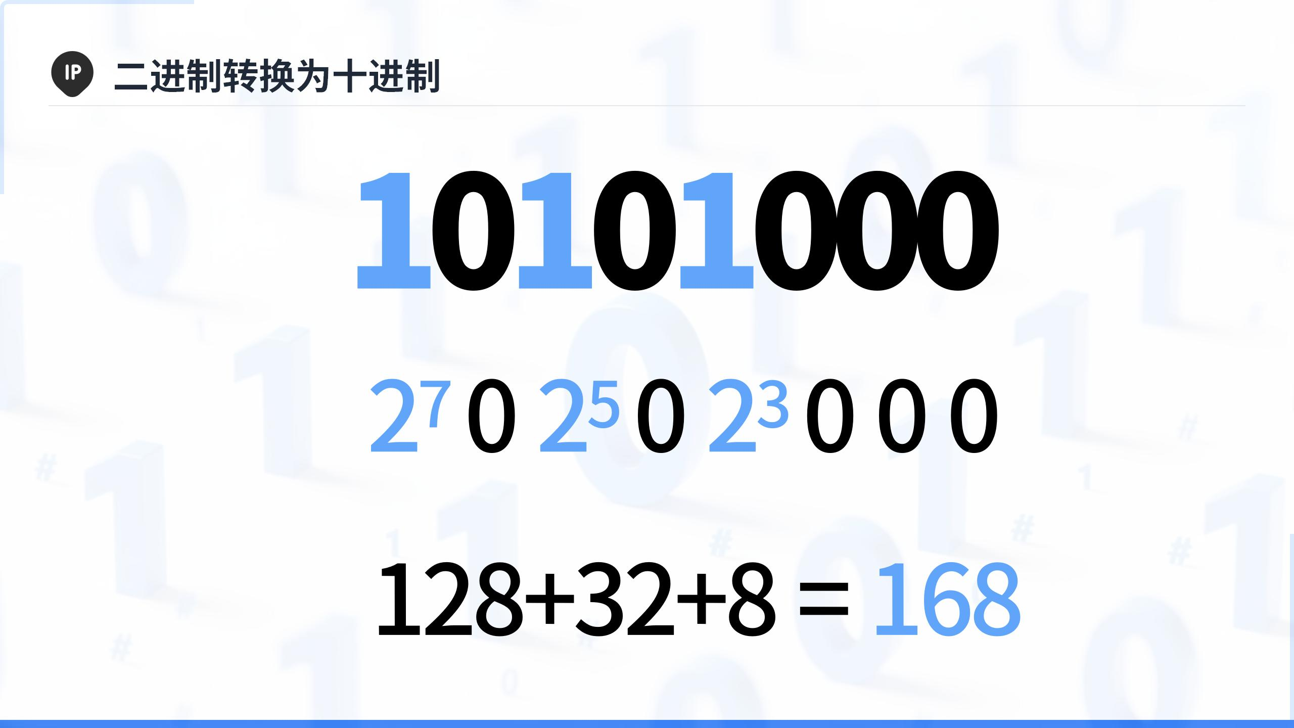 IP地址介绍和二进制与十进制的转换_ip的2转10是什么-CSDN博客