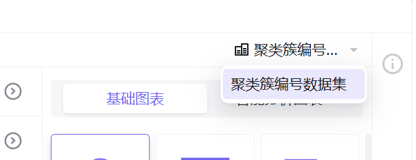 雷达图群体画像轮廓