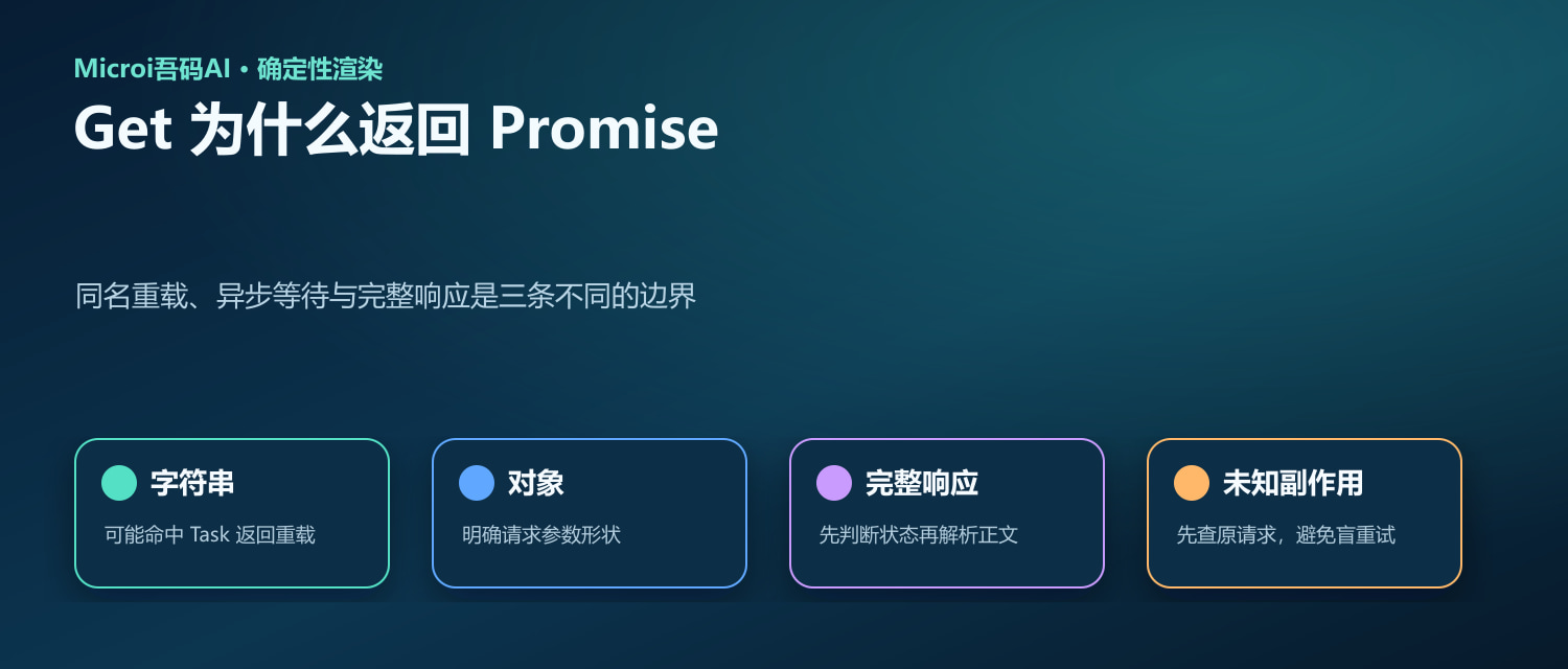 V8 HTTP 同名重载与返回类型说明封面